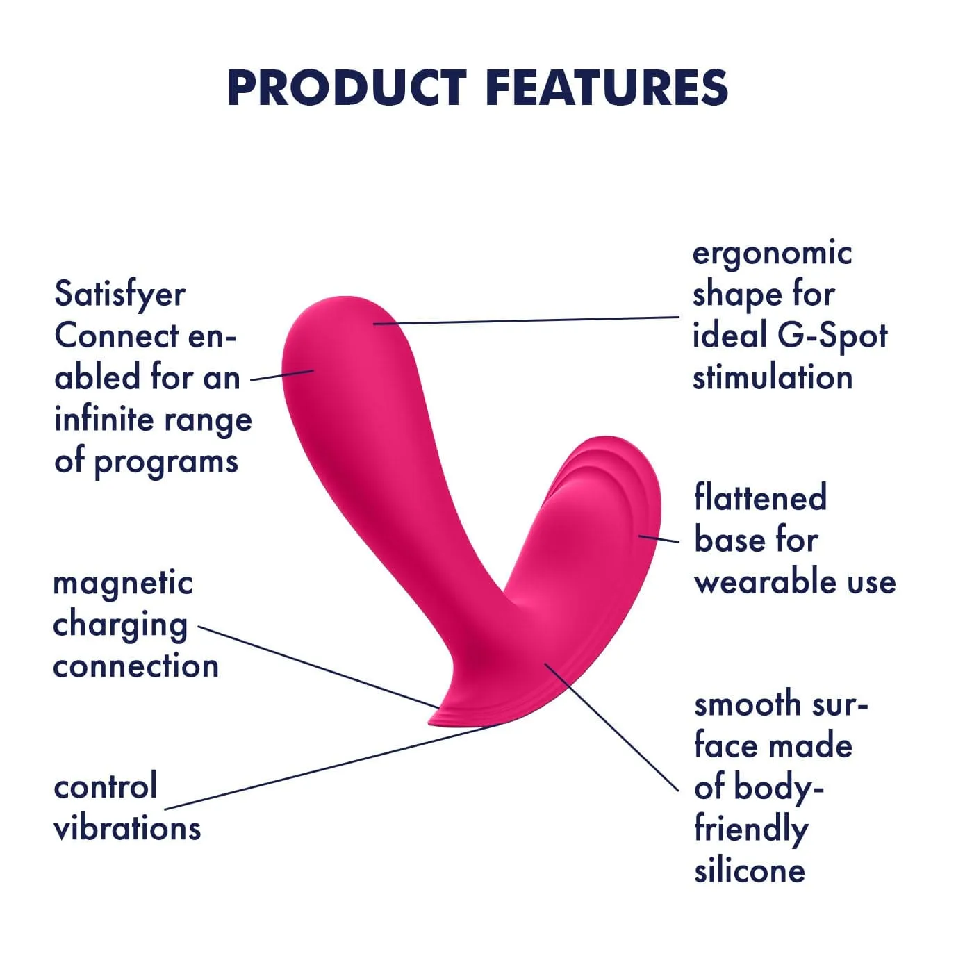 Satisfyer - Top Secret App-Controlled Wearable G-spot Vibrator (Pink)