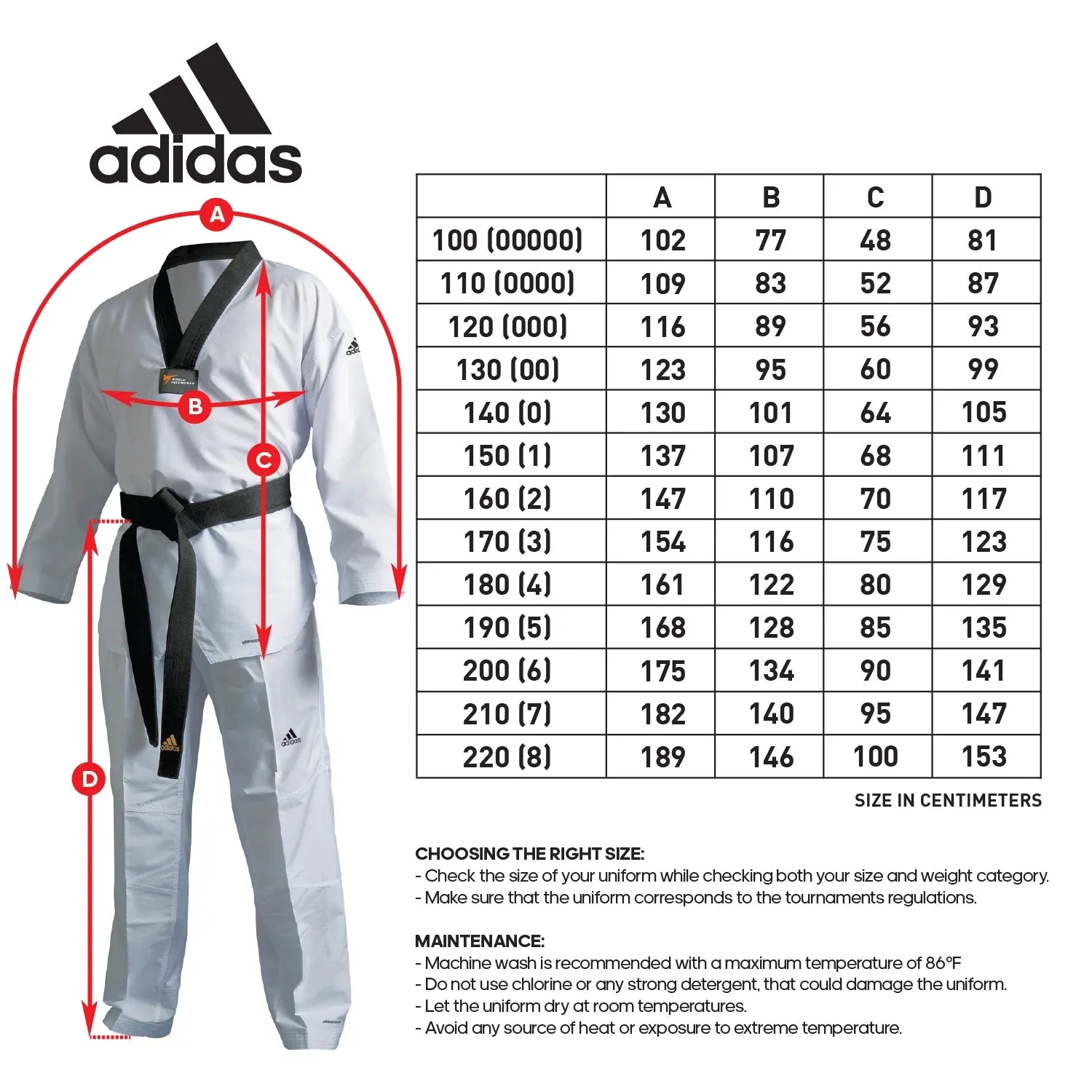 USA-CUSTOMIZED ADIDAS ECO FIGHTER UNIFORM